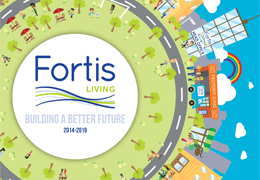 brand design – Fortis Living